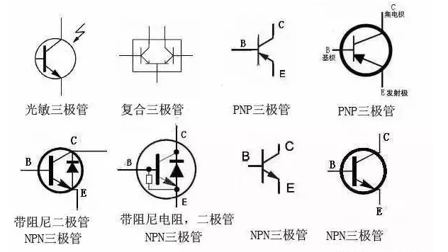 三極管作為核心電子元件，如何快速判斷其極性和類型？