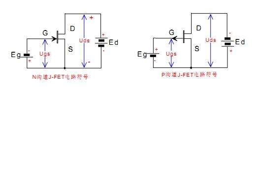 MOS管導(dǎo)通電阻如何進(jìn)行處理，MOS管廠家這就告訴你！