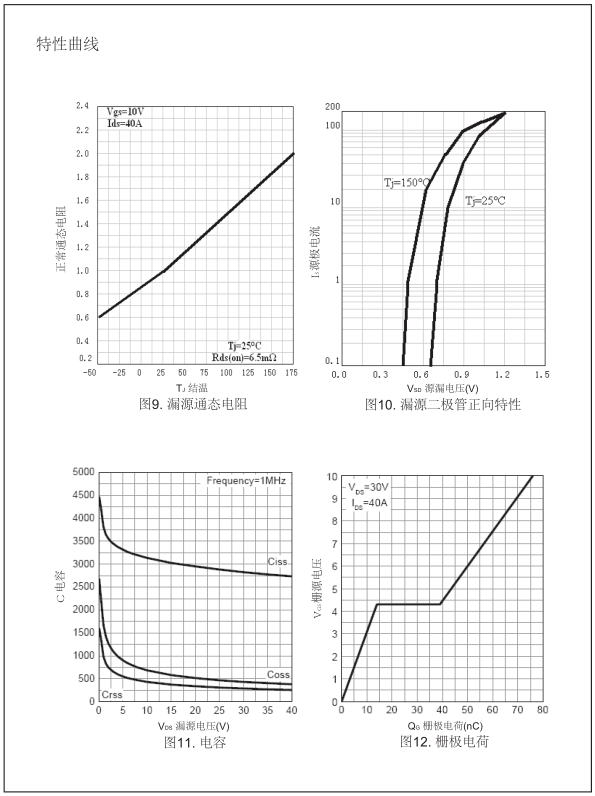 廣州低壓場效應(yīng)管批發(fā)