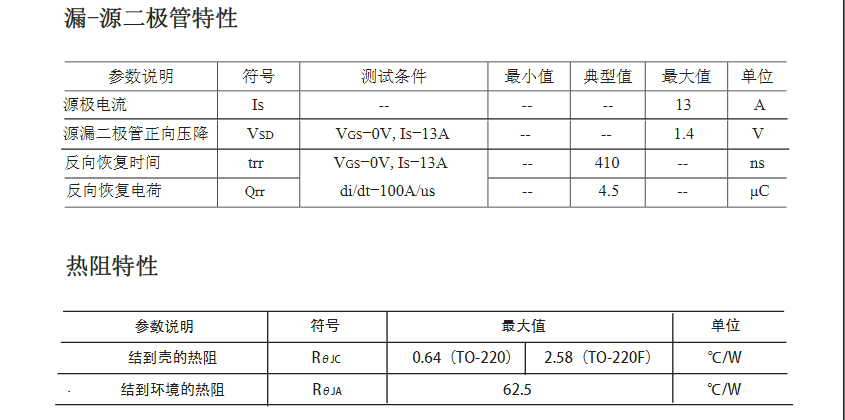 逆變器后級電路TK12A50D場效應(yīng)管