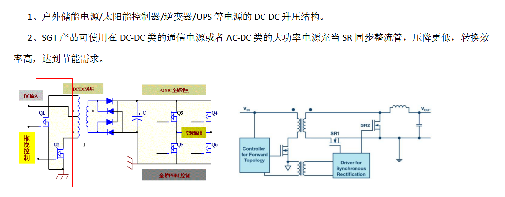 FHP200N4F3A型號(hào)應(yīng)用場景