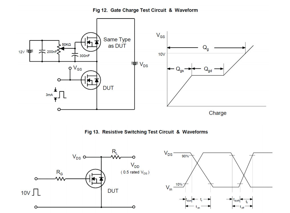 FHP630A型號(hào)參數(shù)來(lái)替代IRF630型號(hào)